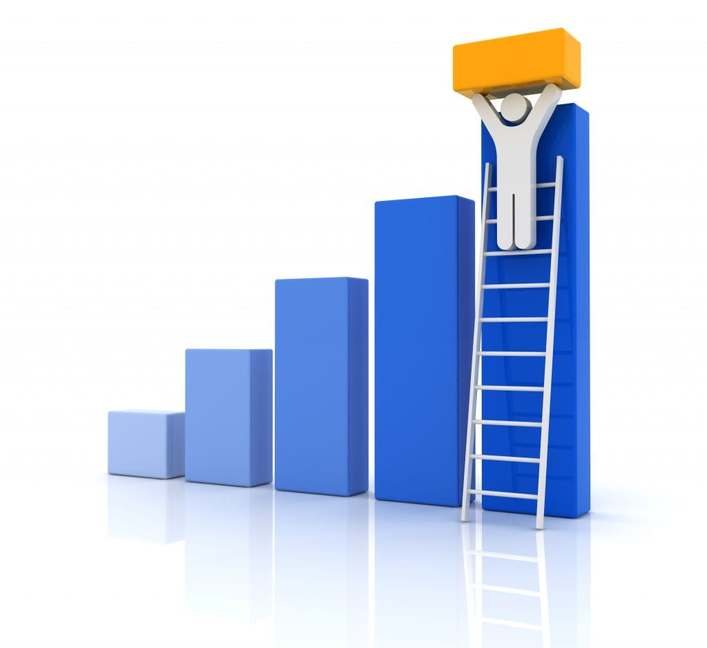 Growth Chart